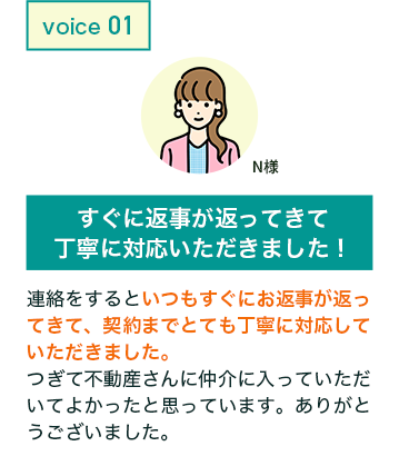 voice01