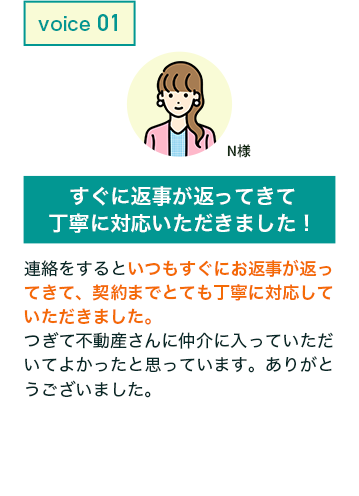 voice01