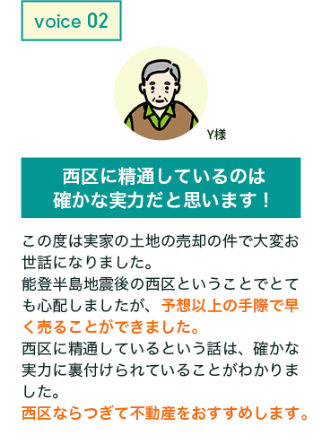 voice02